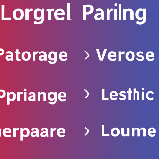 Explore the Different Types of Programming Languages