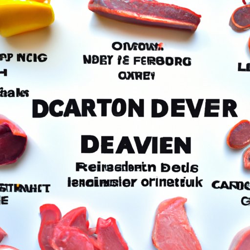 Overview of the Carnivore Diet: What to Eat and Benefits