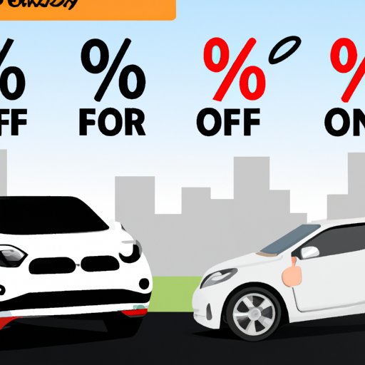 The Benefits of Taking Advantage of 0 Percent Financing from Car Dealers