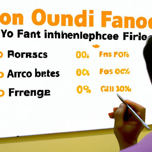 Explaining the Benefits of 0 Financing for Car Buyers