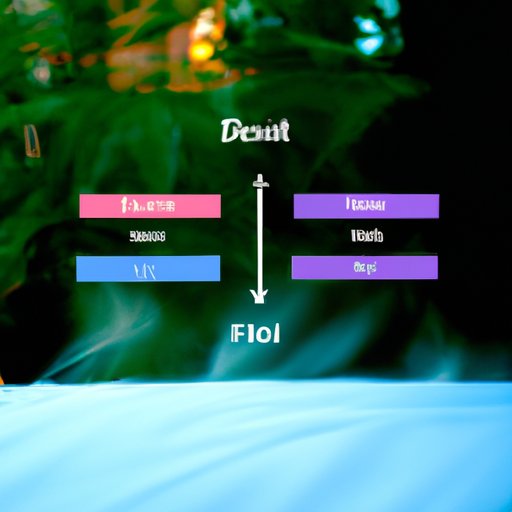Comparing Streaming Services to Find The Last Dance