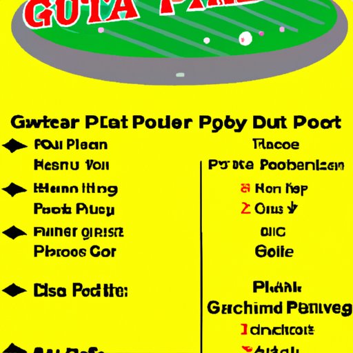 A Guide to Watching the PGA Tour on Television