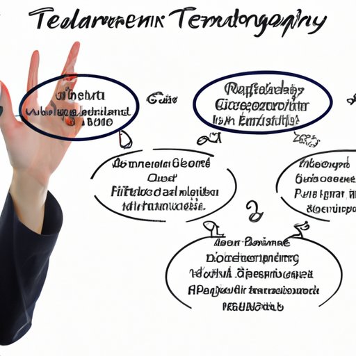 Understanding the Role of Technology in Business Management Education