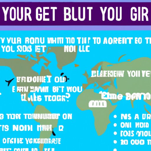 What You Need to Know Before You Go Abroad