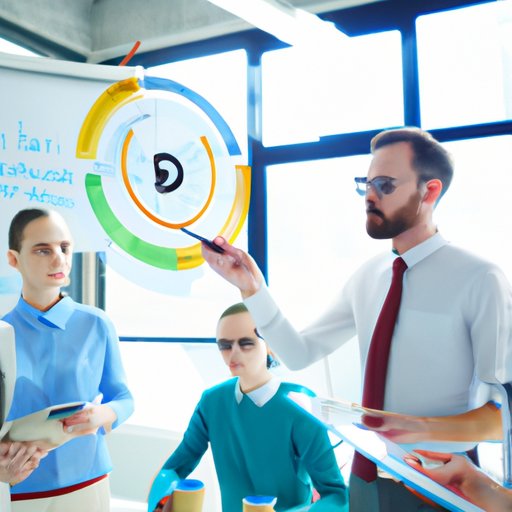 Skills Needed for Effective Leadership