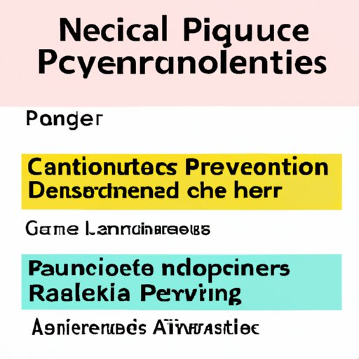 Summary of Different Types of Coverage