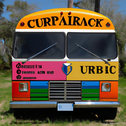 Understanding the Credit Score Requirements to Finance a Camper