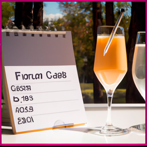 How to Prepare Your Credit Score for Cosmetic Surgery Financing