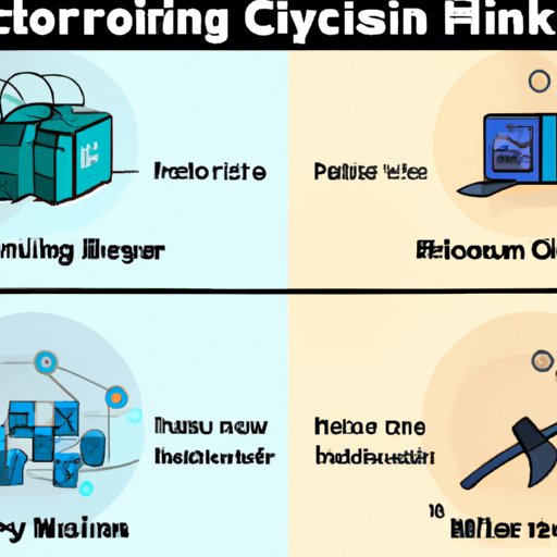 4 Types of Cryptocurrency Mining and How They Work