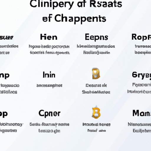 Overview of the Different Types of Cryptocurrencies
