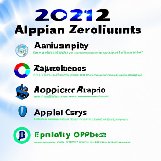 Analyzing the Top Cryptocurrencies of 2021