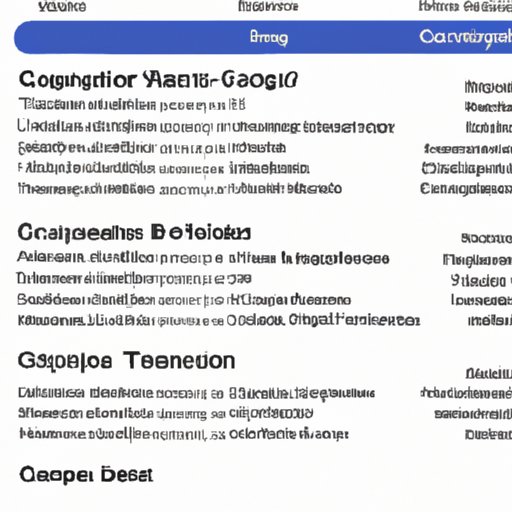 Comparing the Market Capitalizations of Different Cryptocurrencies