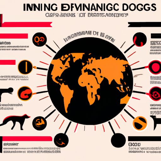Overview of Dog Eating Cultures Around the World