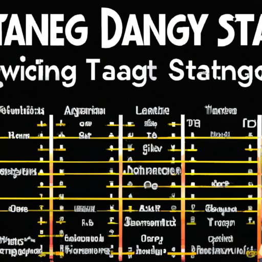 Keep Track of Your Favorite Show: The Dancing with the Stars Broadcast Schedule