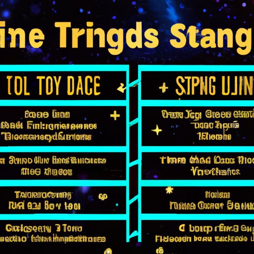 A Guide to Finding the Best Time to Tune in for Dancing with the Stars