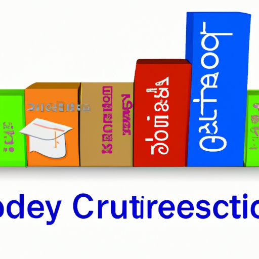 Case Study of a Successful Business Started with a Specific Degree