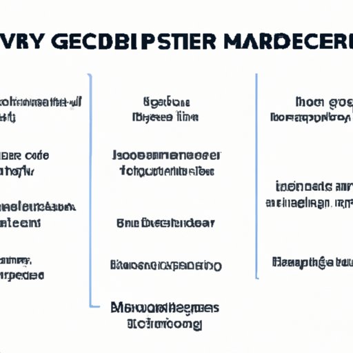 Interview with a Cybersecurity Engineer: A Look at the Daily Tasks and Responsibilities