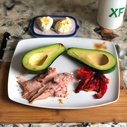 Meal Ideas for a Keto Diet