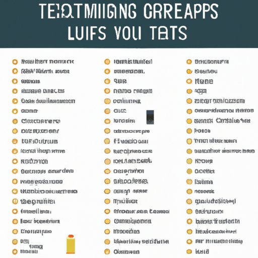 The Ultimate Packing List for Any Type of Travel