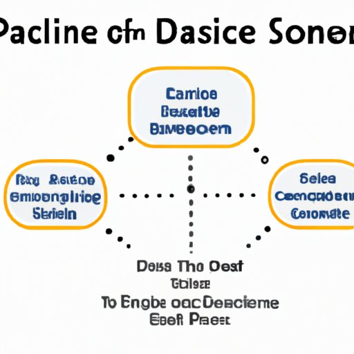 Exploring the Core Principles of Data Science