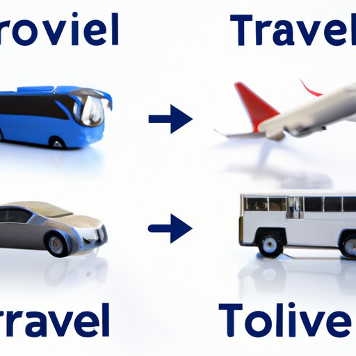 Comparing Different Transportation Options for International Travel