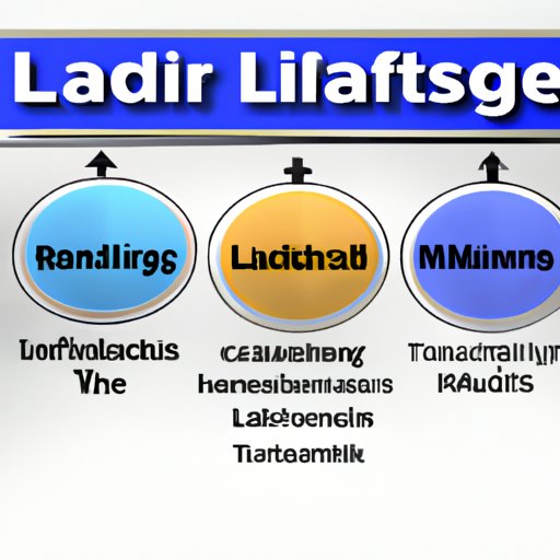 Examining the Skills Acquired in Leadership Positions