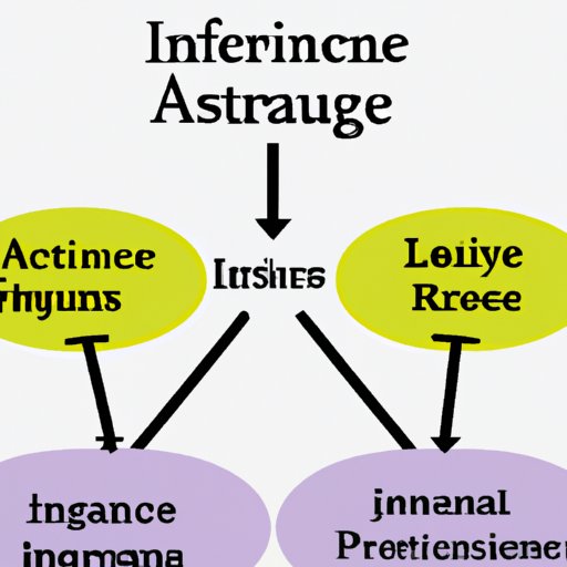 Risks Associated with Investing in Life Insurance Companies