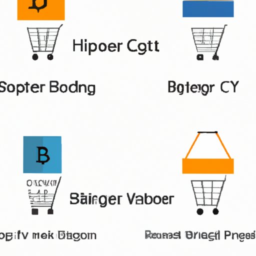 A Comparison of Bitcoin Shopping Options