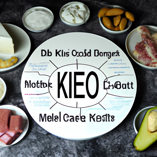 Overview of the Keto Diet