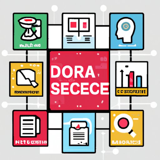 Core Concepts of Data Science