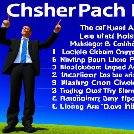 How to Choose the Right Leadership Coach for Your Needs