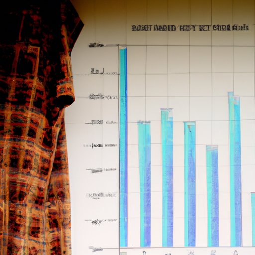 A Look at the Current Job Market for Natural Science Managers