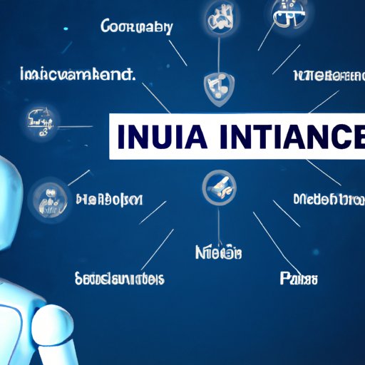 Understanding the Security Implications of AI in Insurance