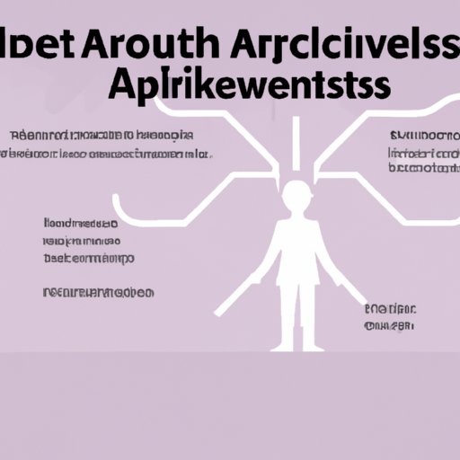 Benefits and Drawbacks of AI