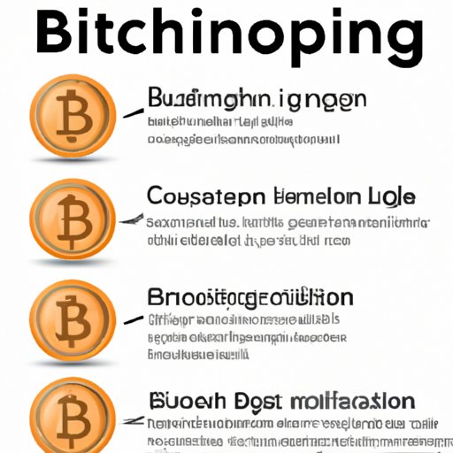 Overview of What Bitcoins Mean