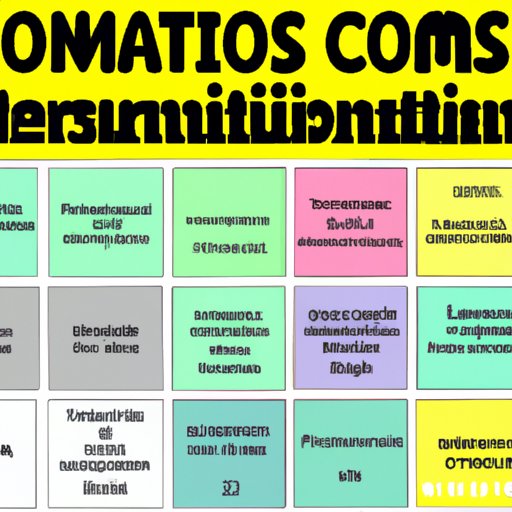 Creative Commons Licenses: An Overview