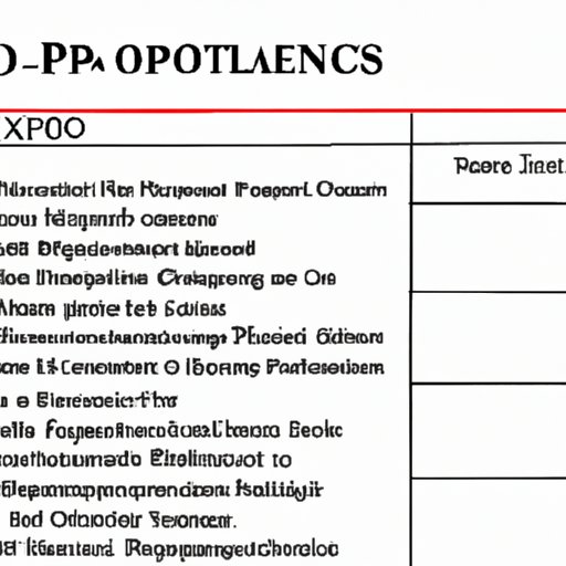 Key Features of EPO Plans