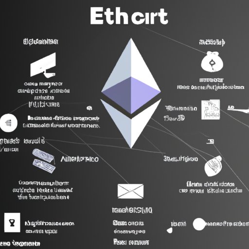 An Overview of Ethereum and What It Does