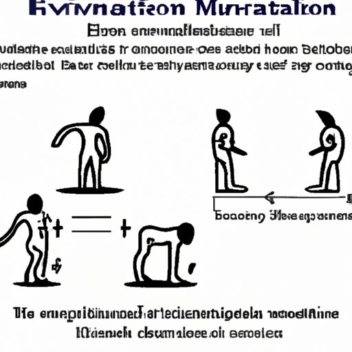 Describing How Evolutionary Fitness is Measured