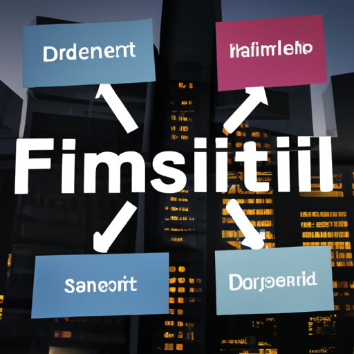 An Overview of What a Financial Institution Is