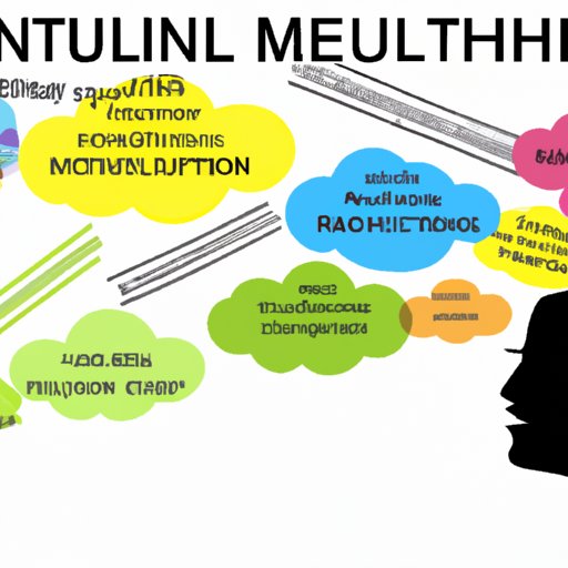 The Impact of Nutrition on Mental and Physical Health