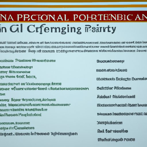 An Overview of the Role of a Certified Financial Planner