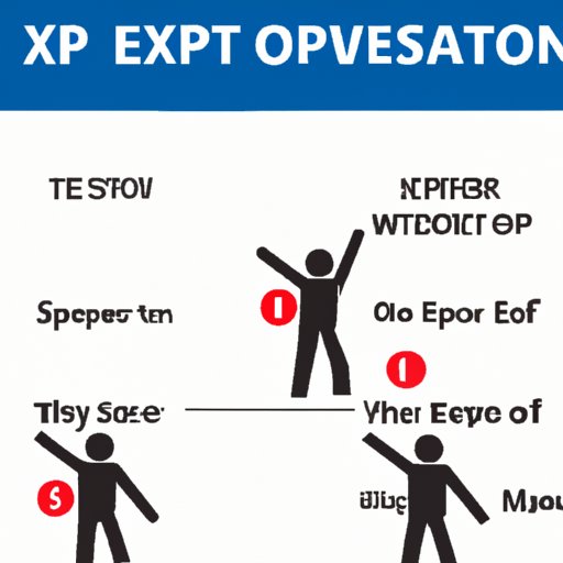 How to Exercise an Option