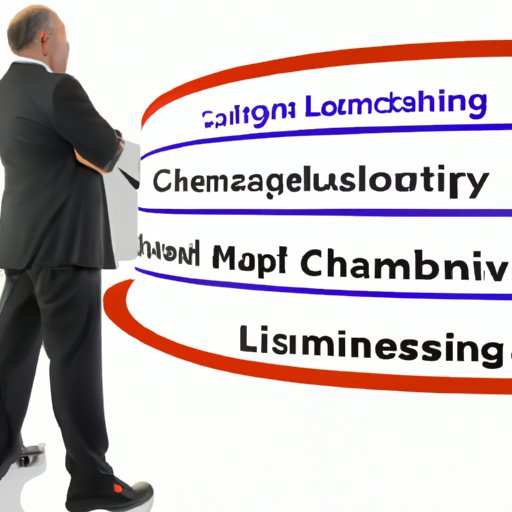 Assessing the Challenges of Leadership