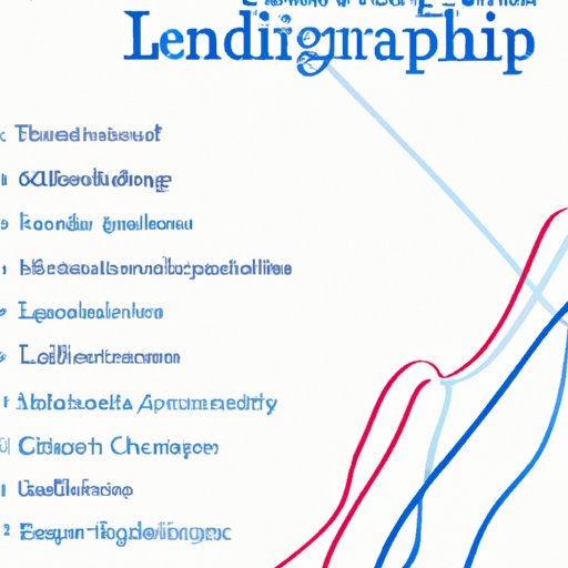 Exploring the Different Types of Leadership in Relationships