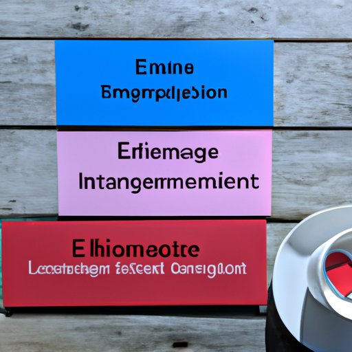 Exploring the Importance of Emotional Intelligence in Leadership