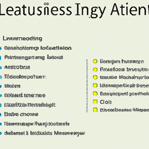 Analyze Traits of Effective Leaders