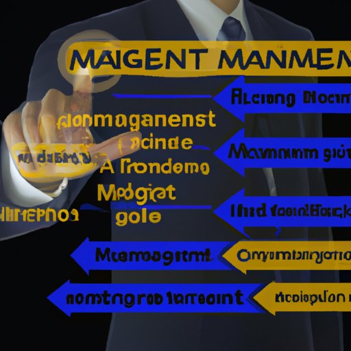 Understanding the Impact of Effective Management on Business Success