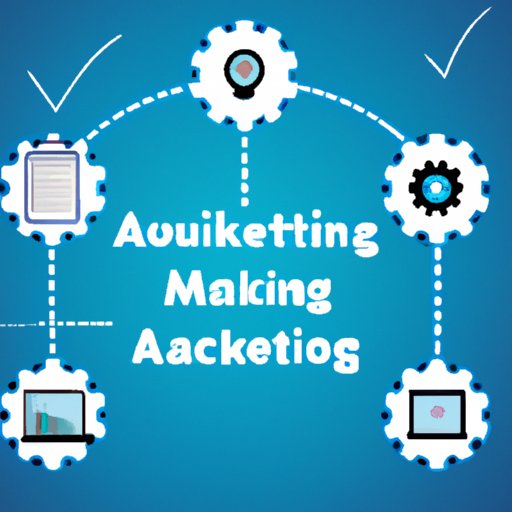Best Practices for Implementing Marketing Automation