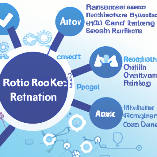 Measuring ROI of Marketing Automation